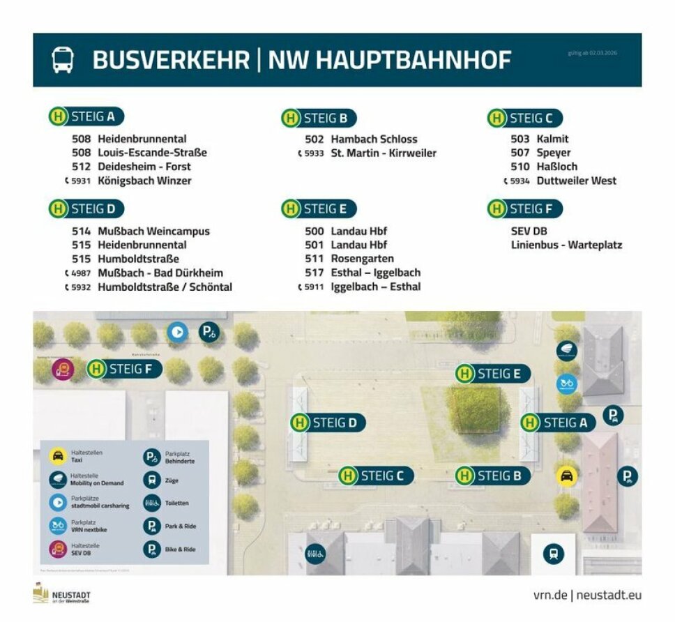 Neustadthbf Umgebungsplan