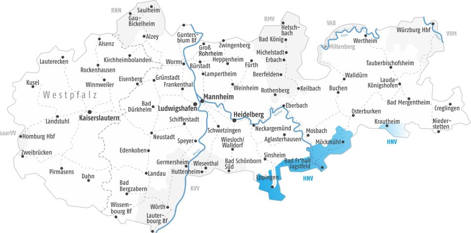 Ueb Hnv Web