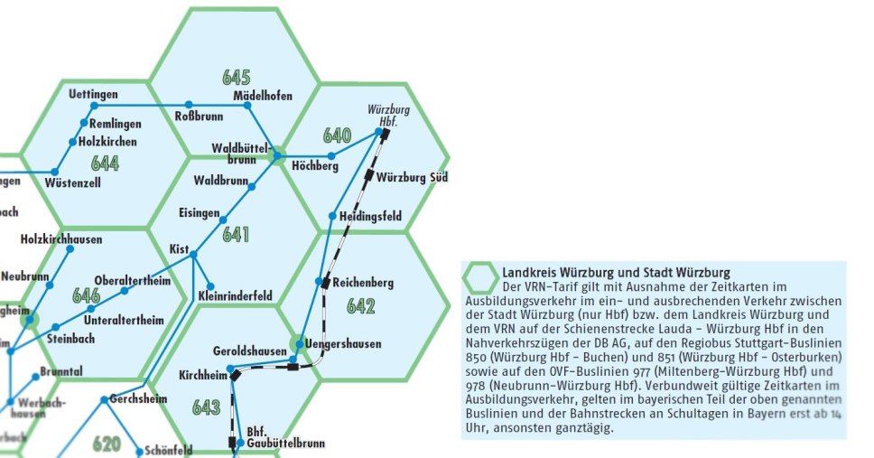 Uebergangsbereich